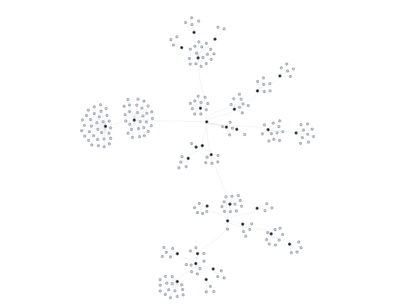 ForceSimulation - tree