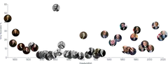 Image - us-presidents